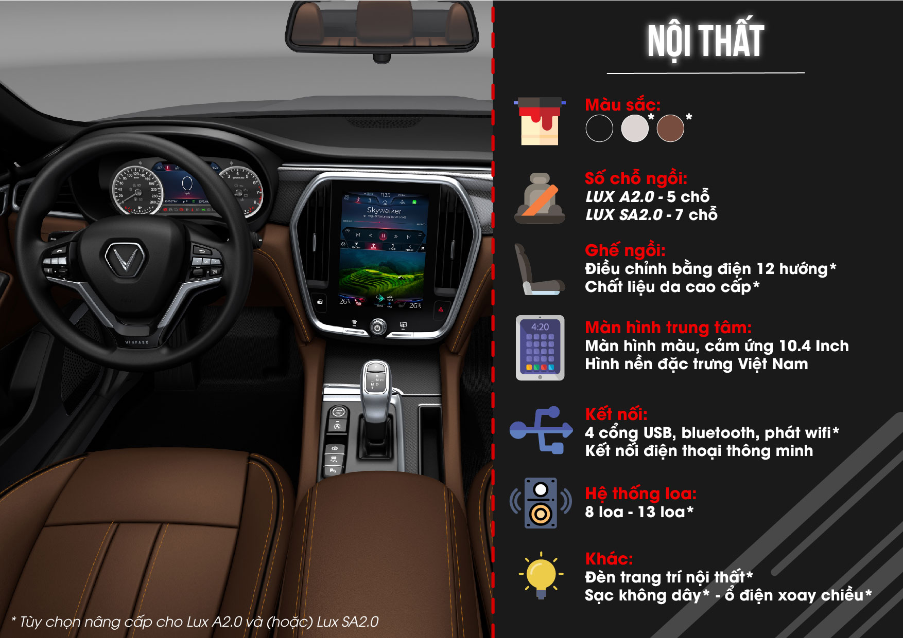 noi that xe vinfast lux sa 2.0