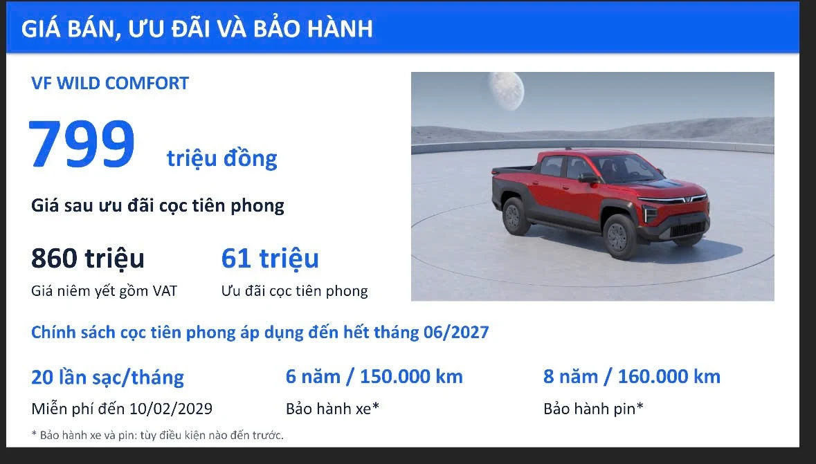 Giá bán, ưu đãi và bảo hành VinFast VF Wild Comfort